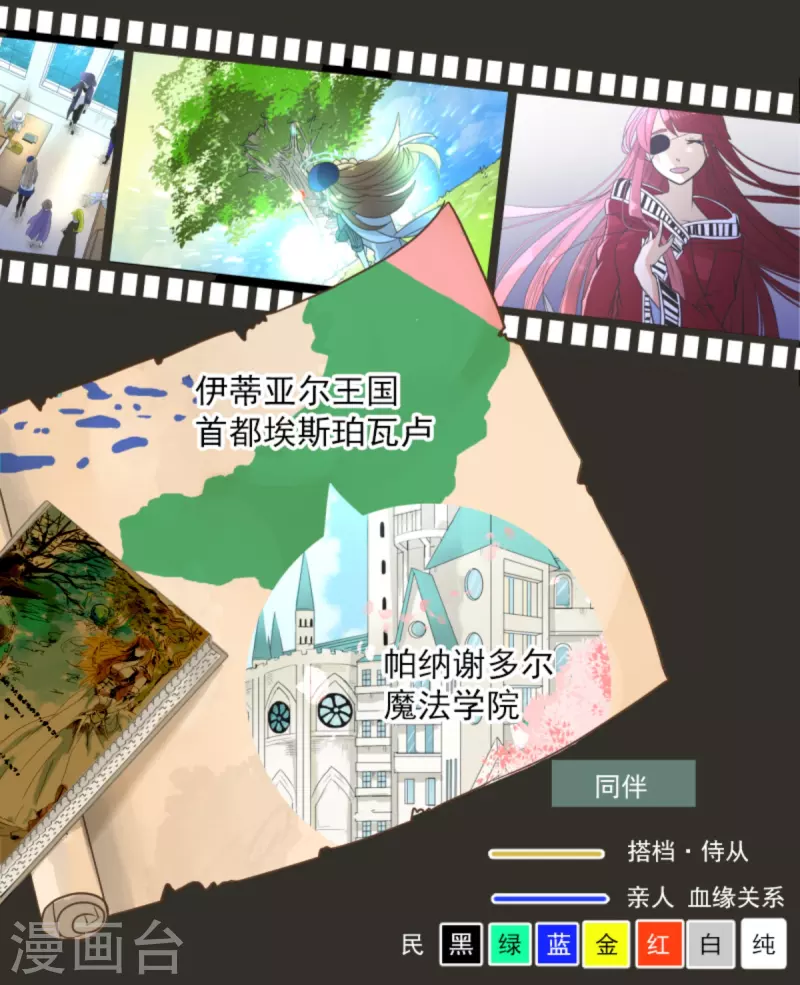 第270话 取胜之法1