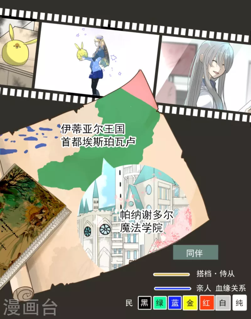 第272话 强者的定义1