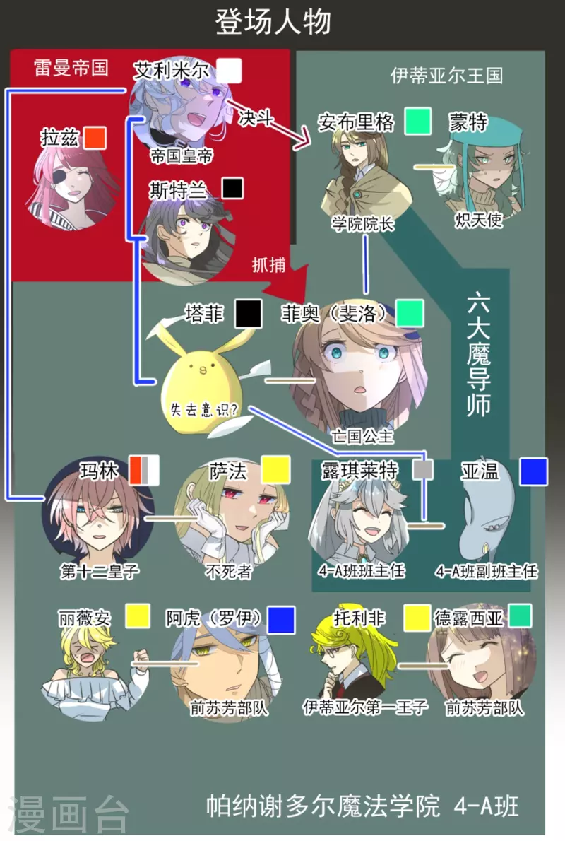 第272话 强者的定义2