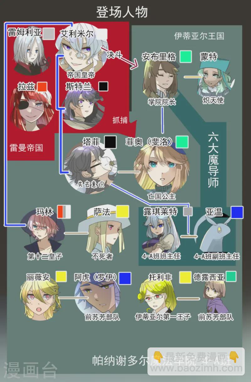 第276话 腹背受敌2