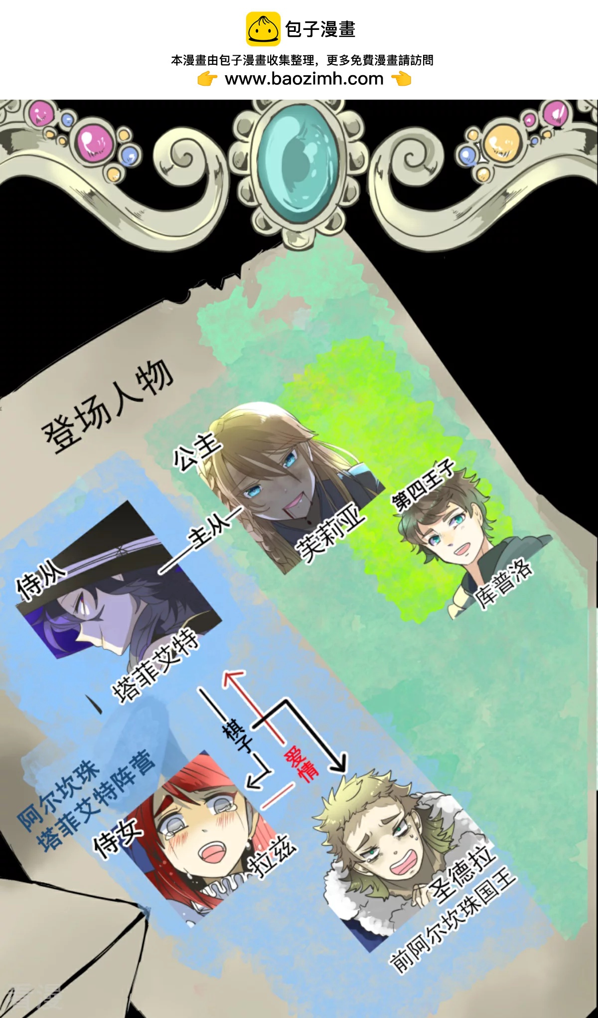 第283话 过去篇411