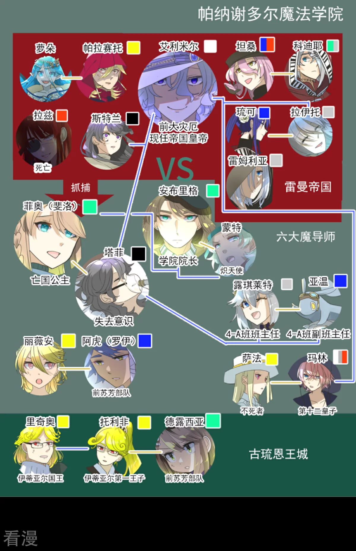 第284话 反将一军2