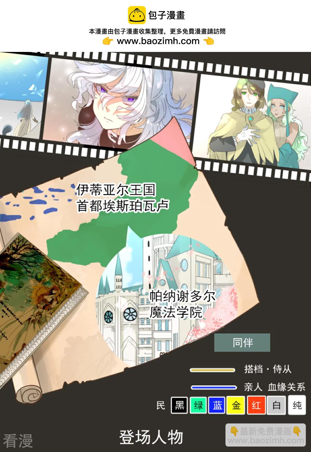 第285话 胜负已分1