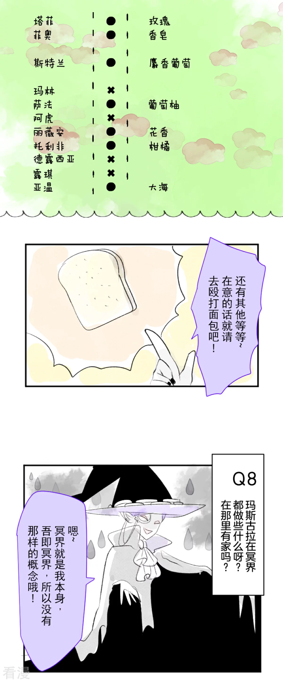 第287话 决斗之后56