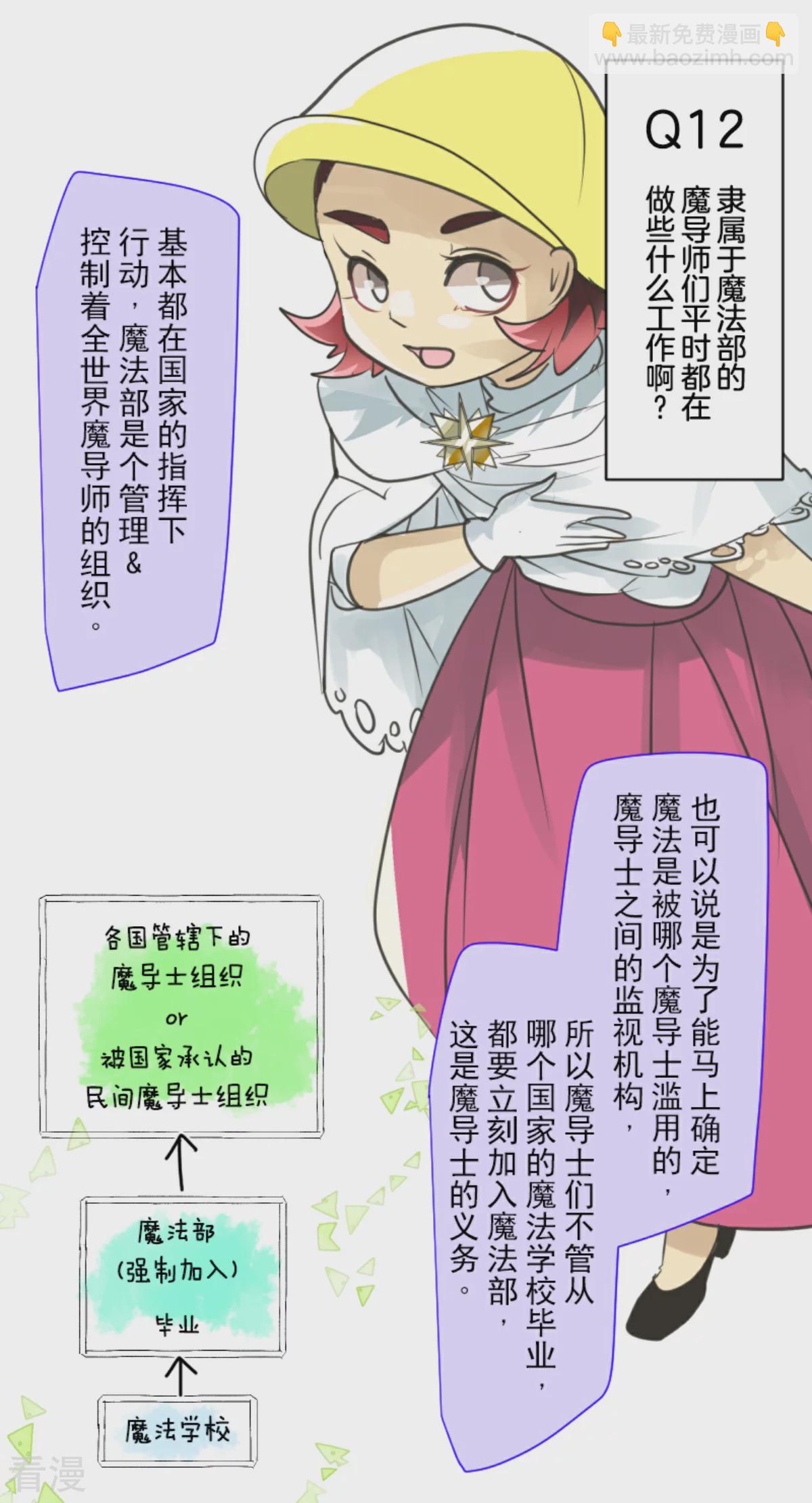 第287话 决斗之后59
