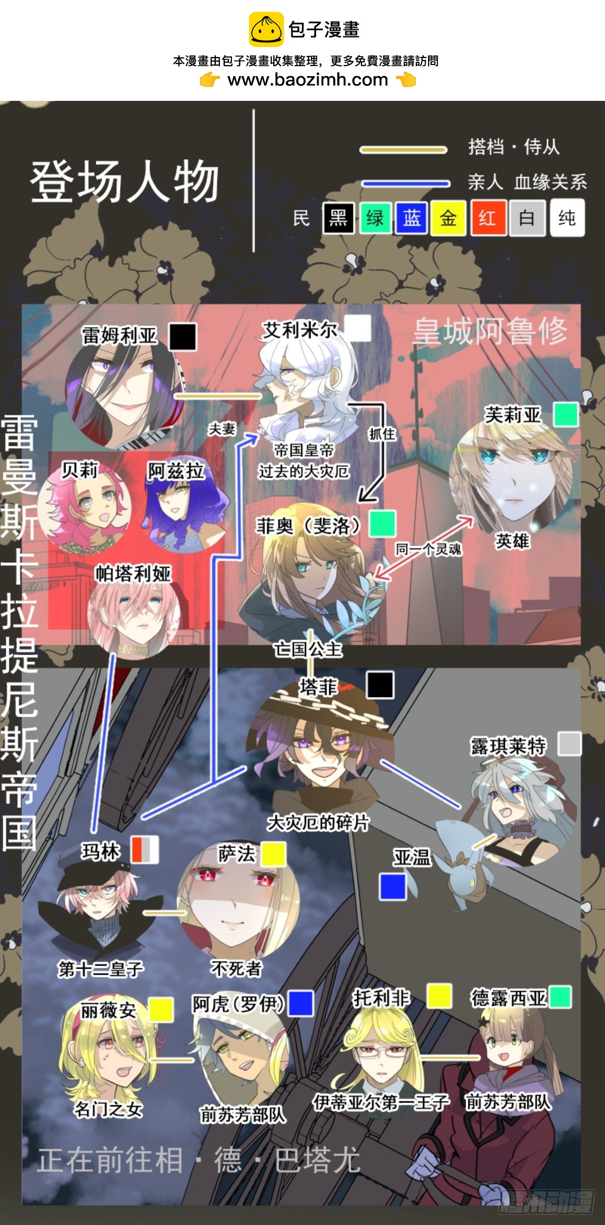 计划的真相1
