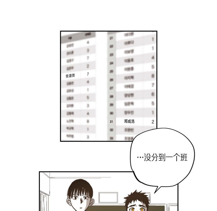 4555