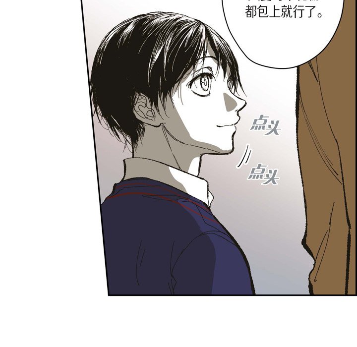 7054