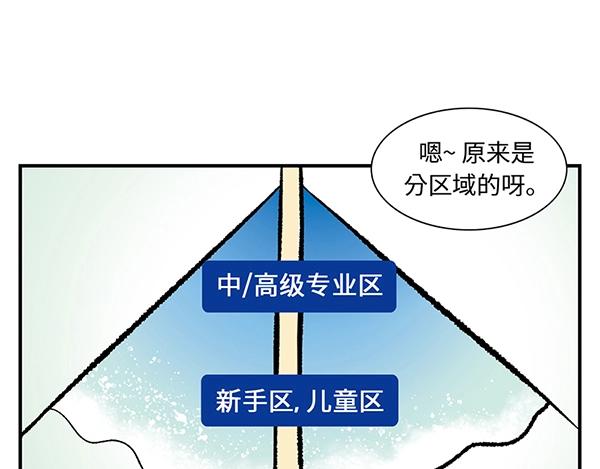 第14话 超大冲浪公园？冲浪么68
