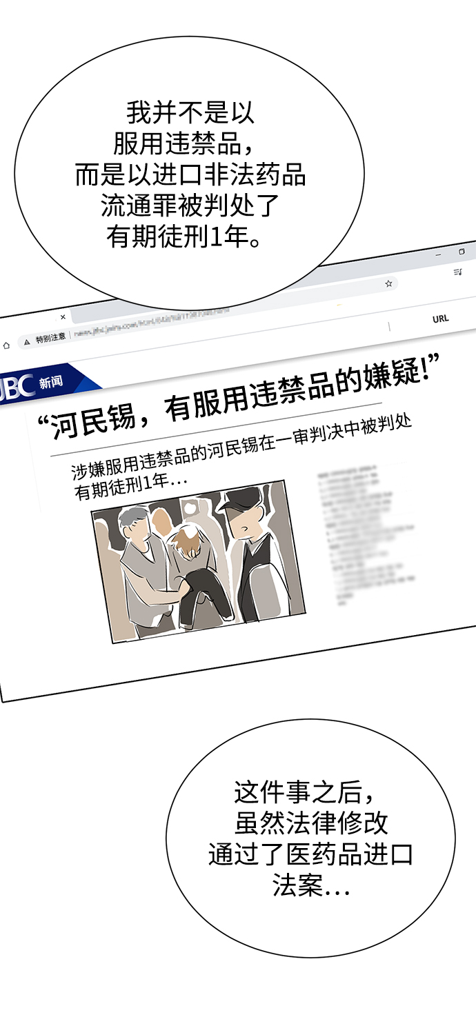 第45话53