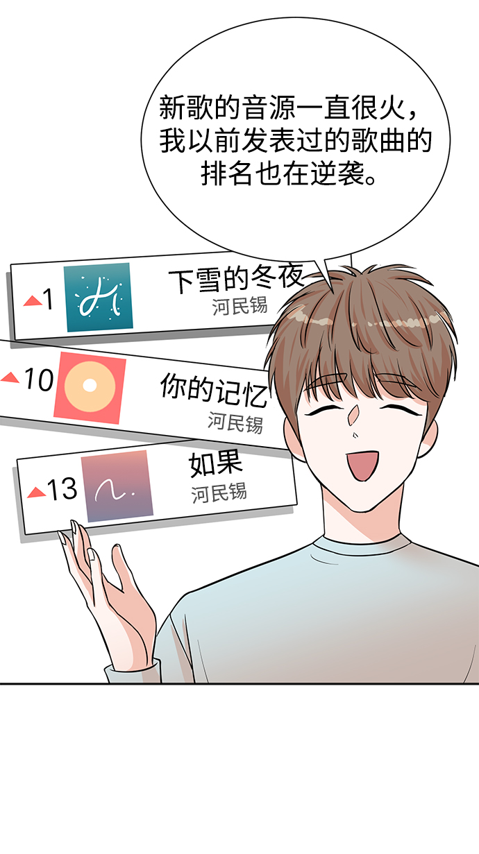第55话41