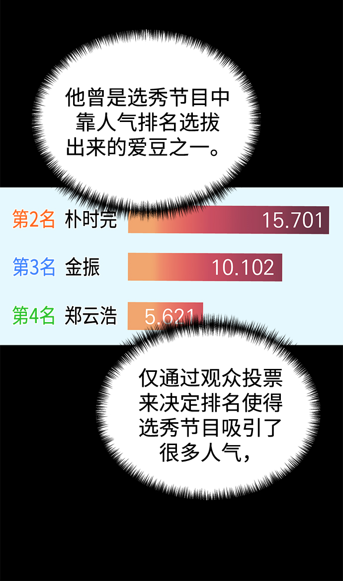 第57话18