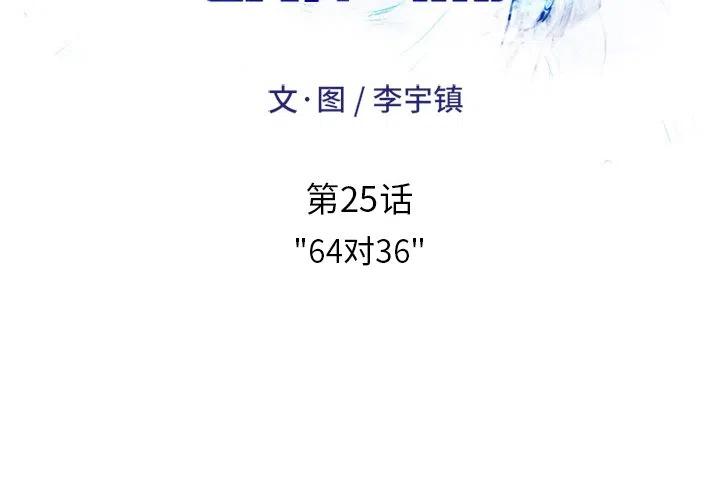 251