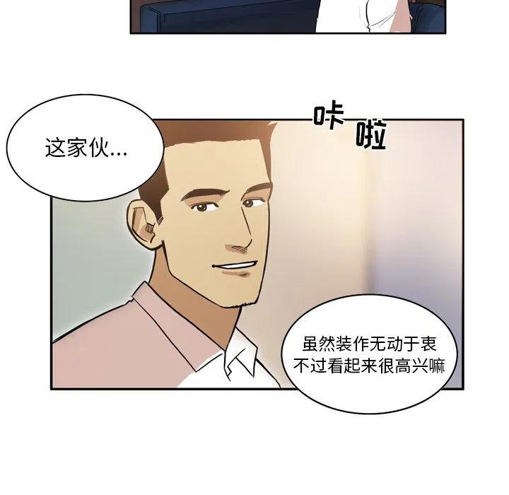 7033