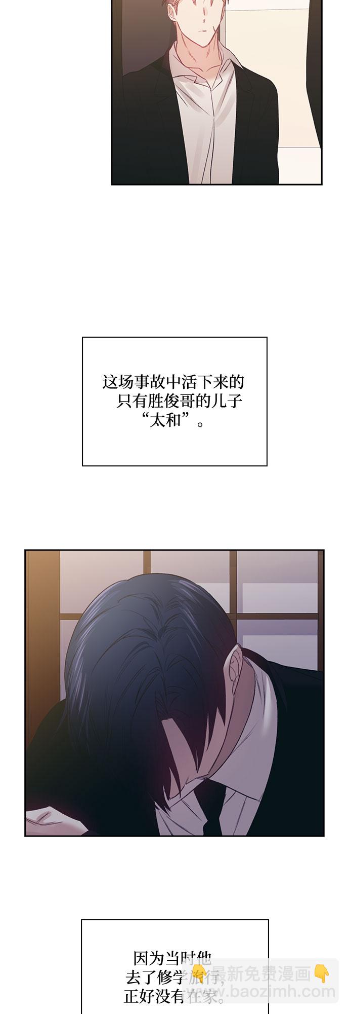 第53话28