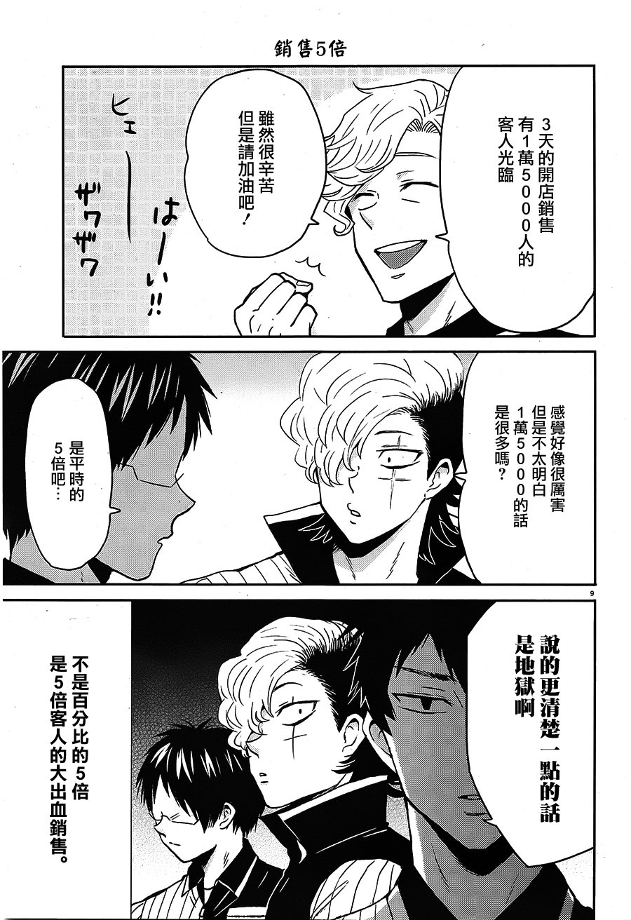 第55话8