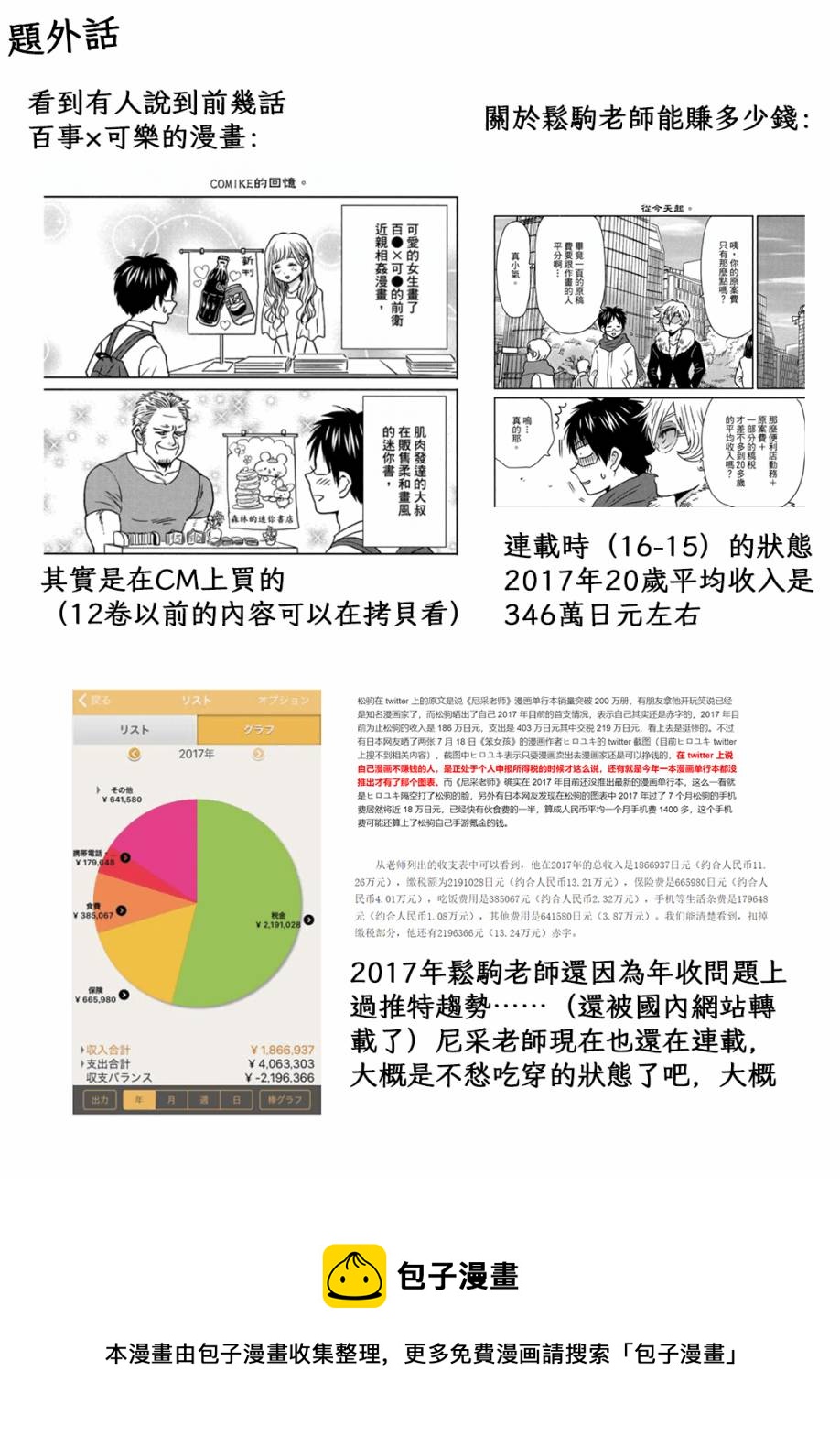 第69话22