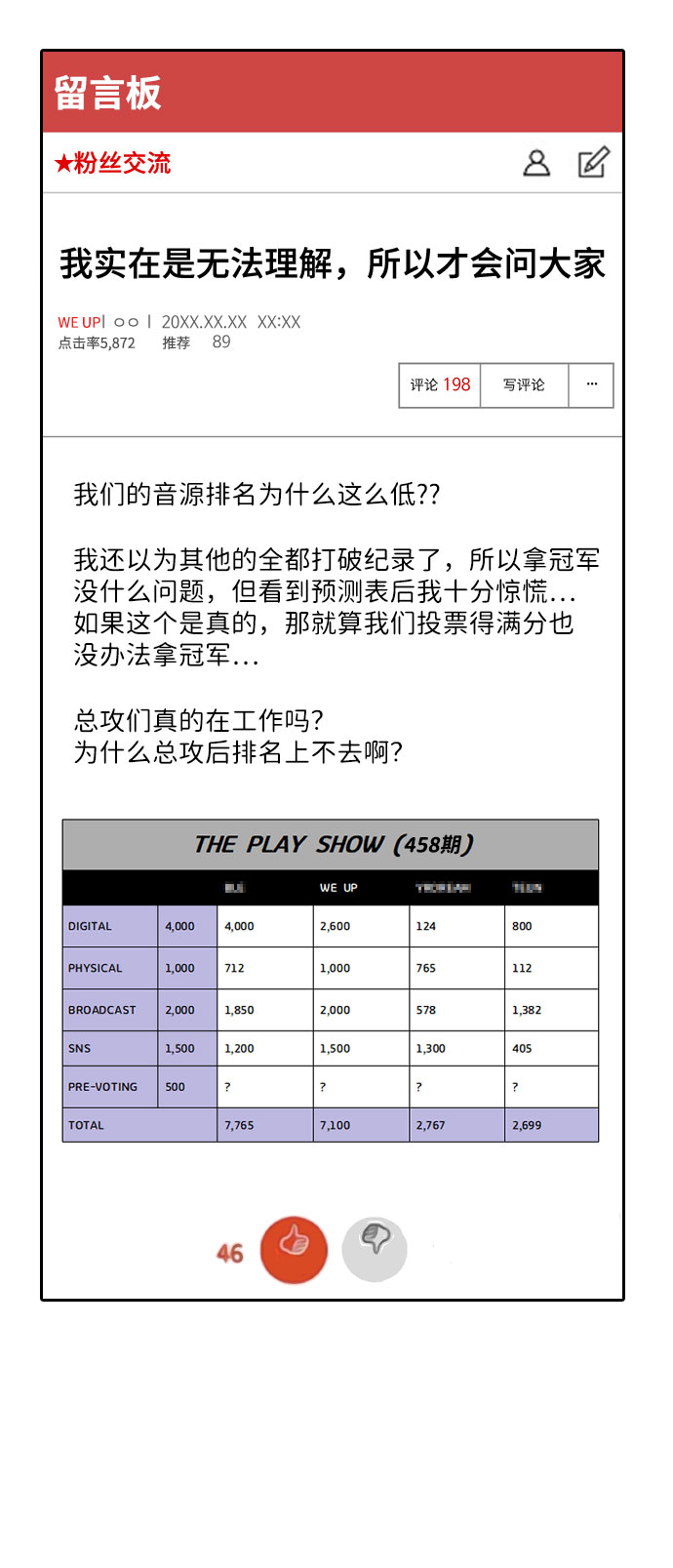 第51话77