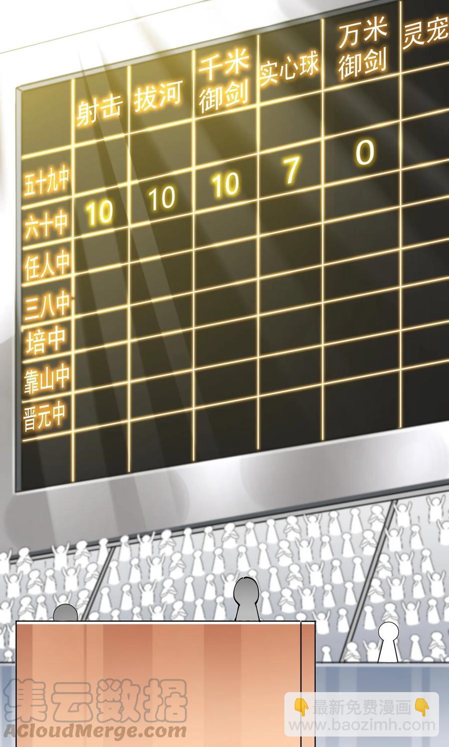 118 令真人竟然还是玩球高手？！30
