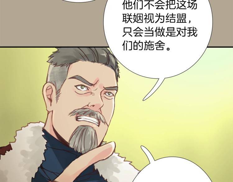 第1话 政治联姻49