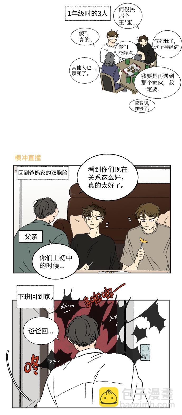 第20话 特别篇+a2