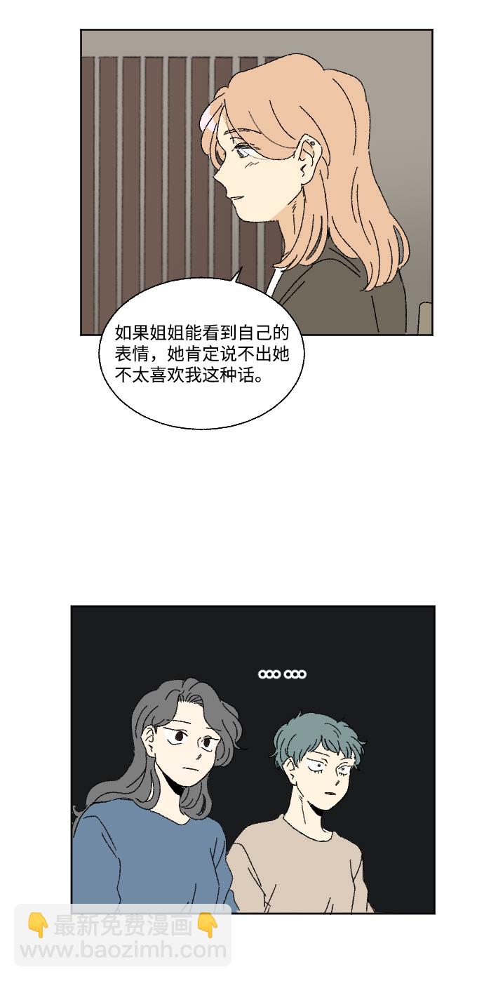 第25话68
