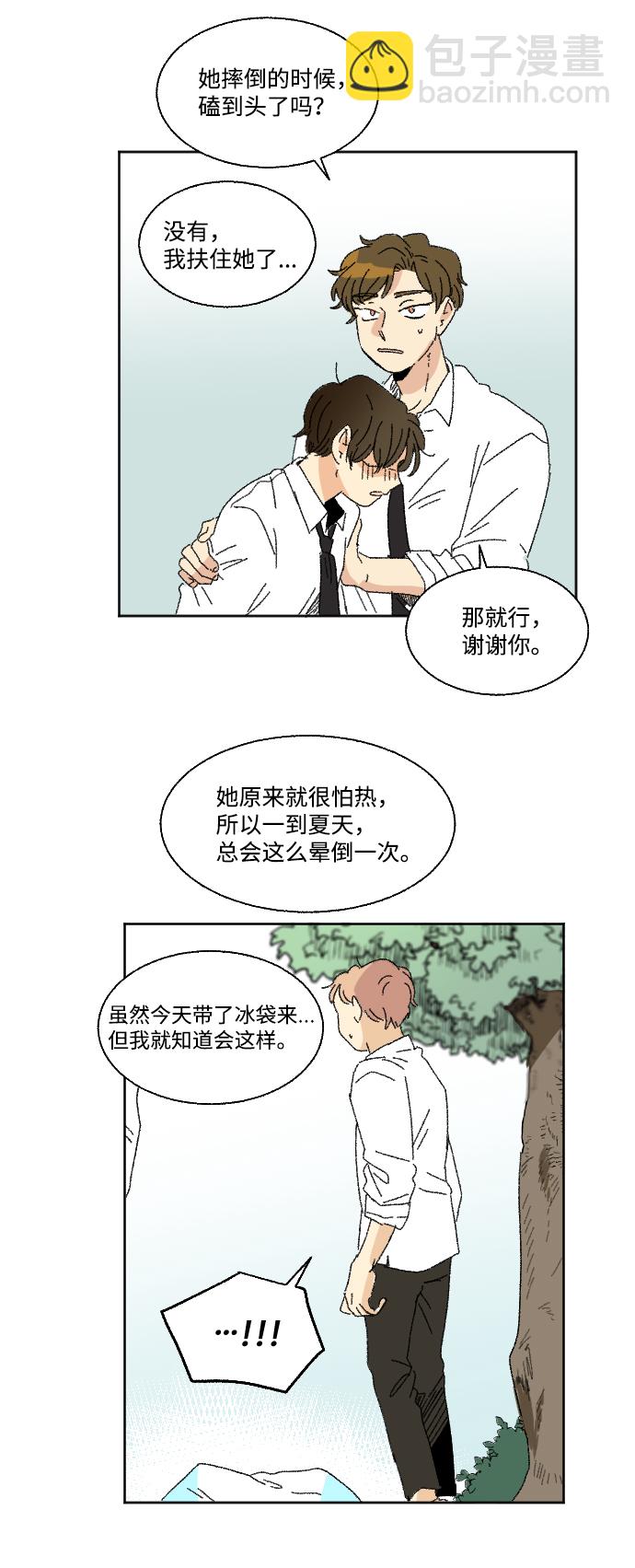 第29话54