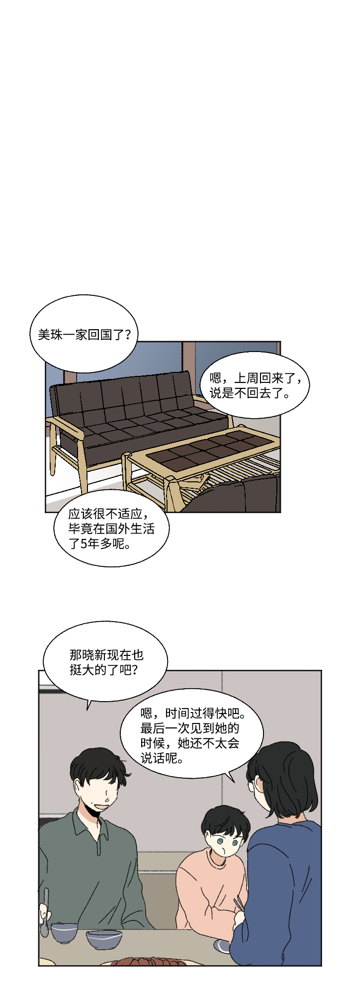 第54话21