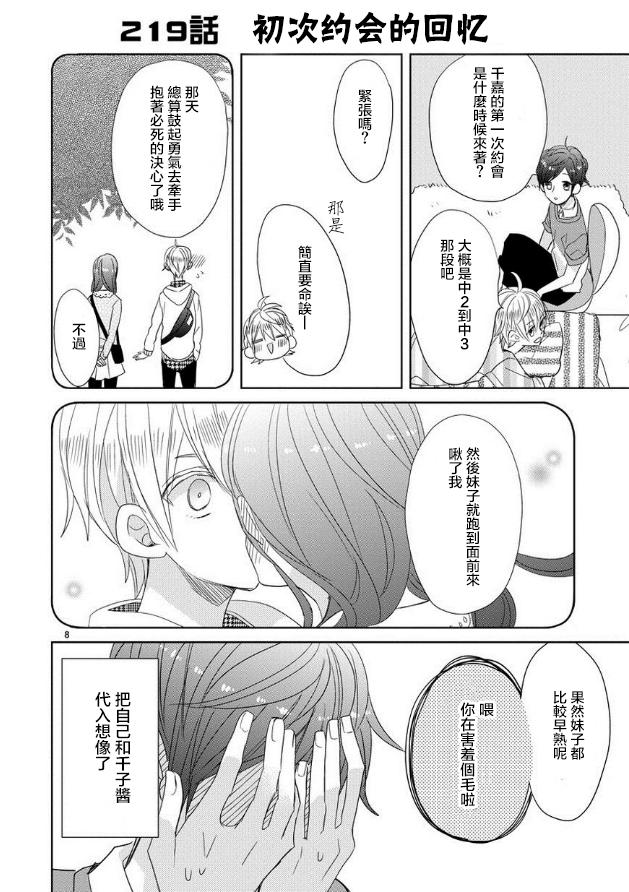 第27话7