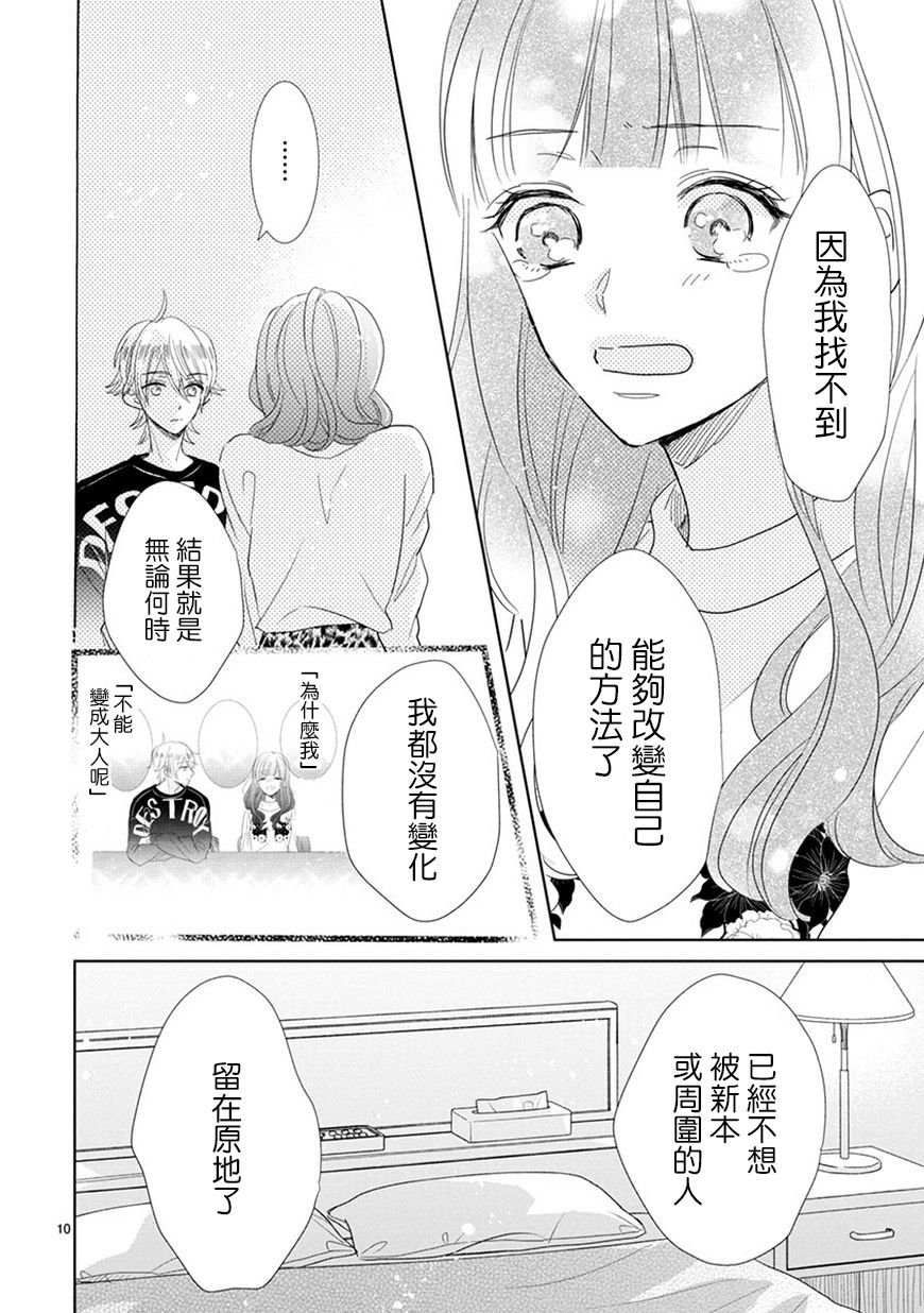 第68话9