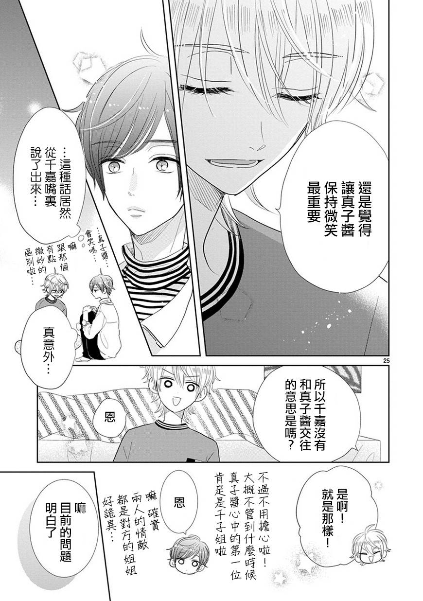 第71话6