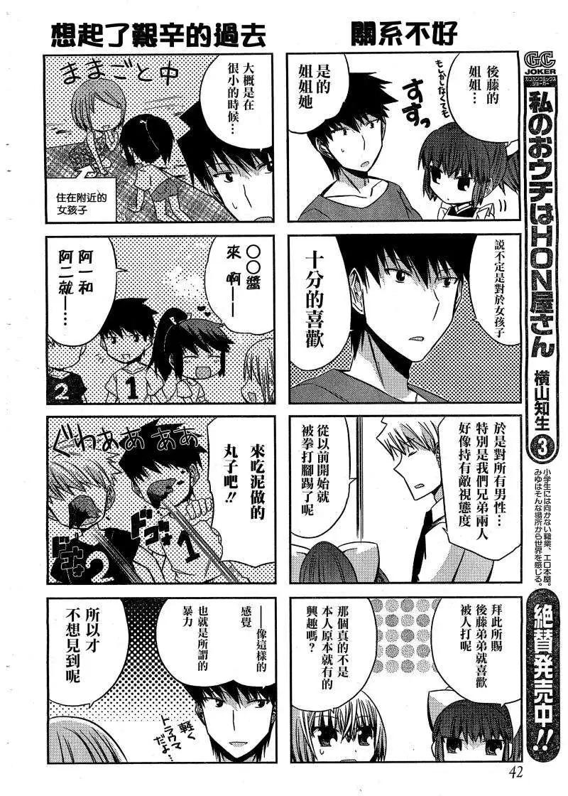 第20回21