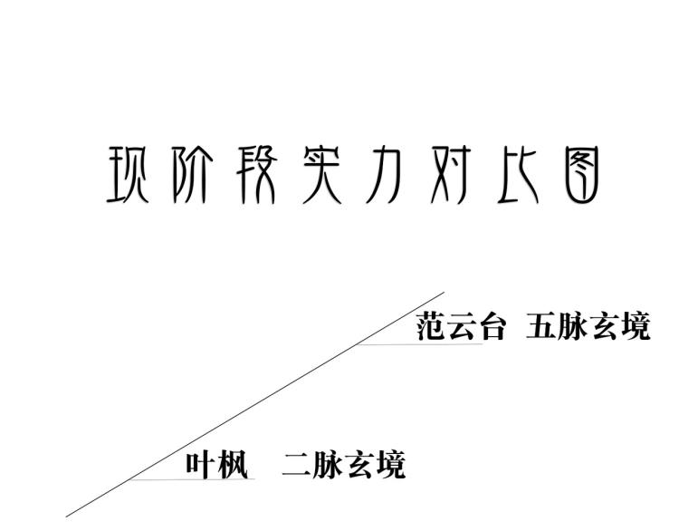 第23话 一杯就倒，童叟无欺141
