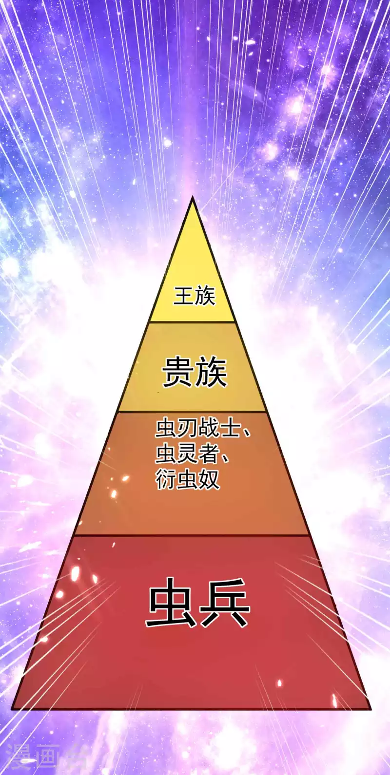 第168话 你不知道的真相？19