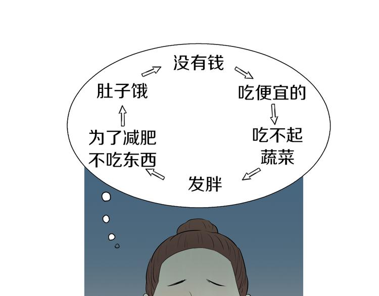 第27话 素汉堡3