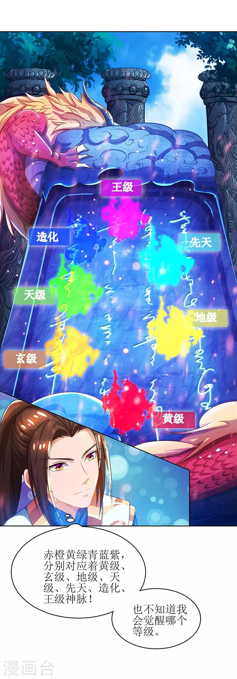 第10话 等级测试12