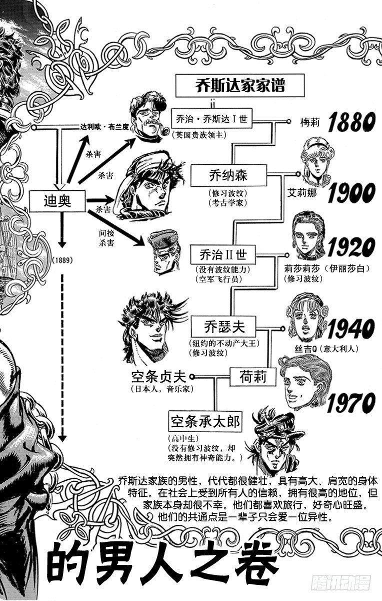 第117话0