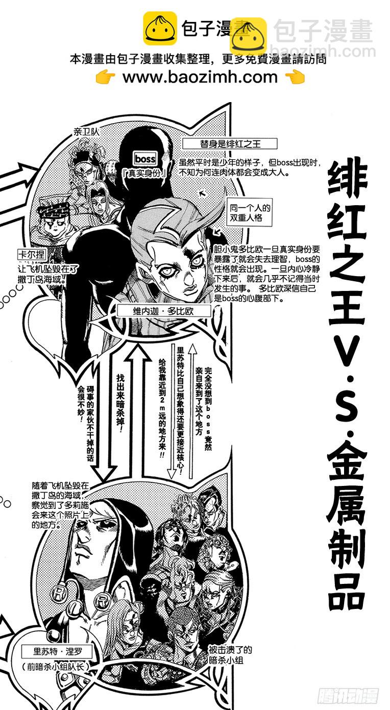 第544话1