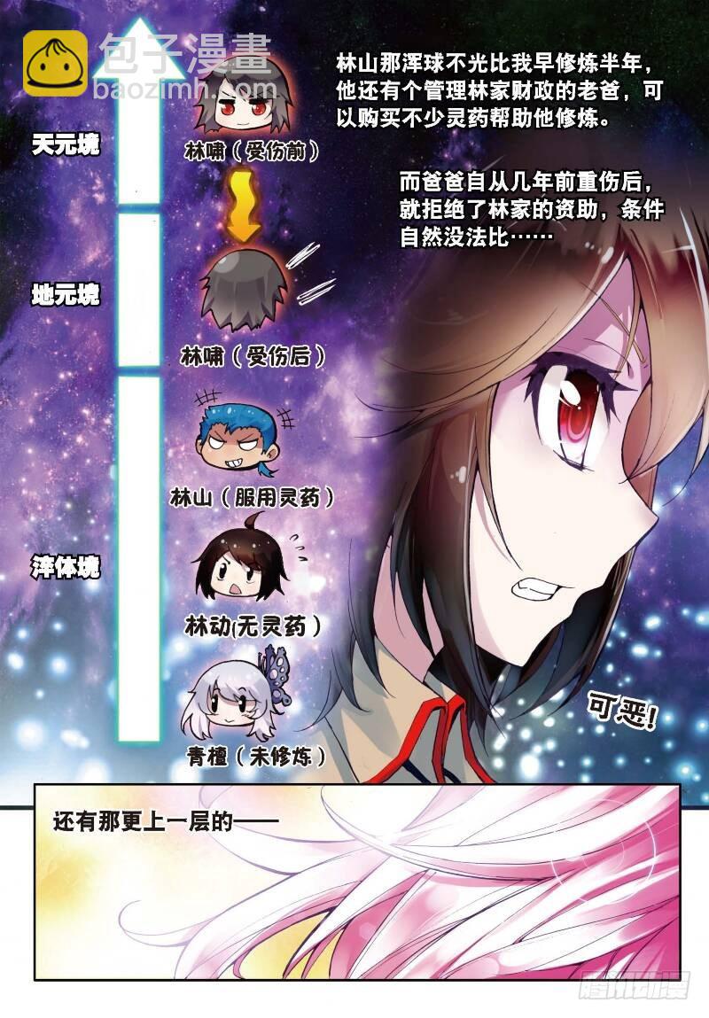 2 修炼（上）6