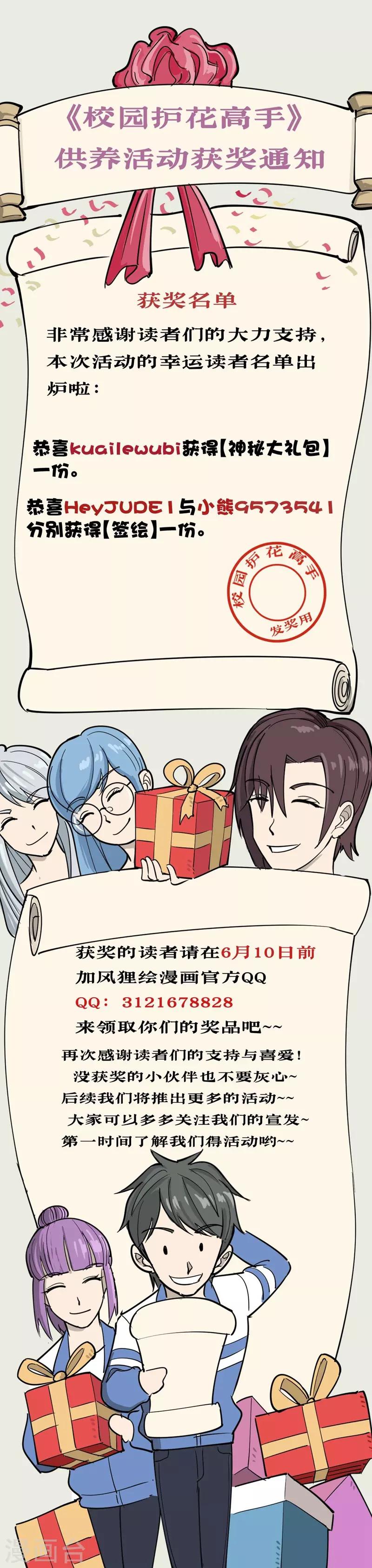 供养获奖名单0
