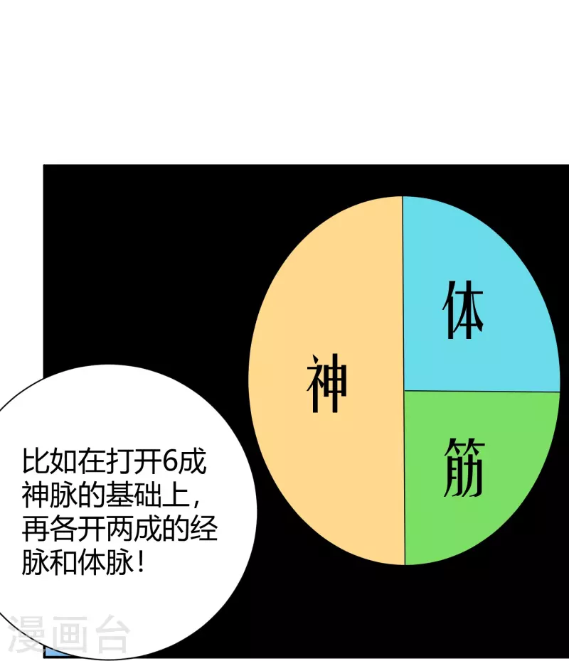 第290话 开宗立派4