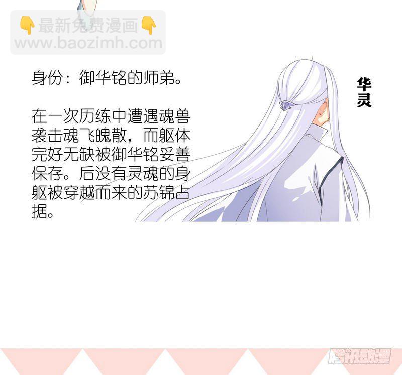 番外 人设+预告7