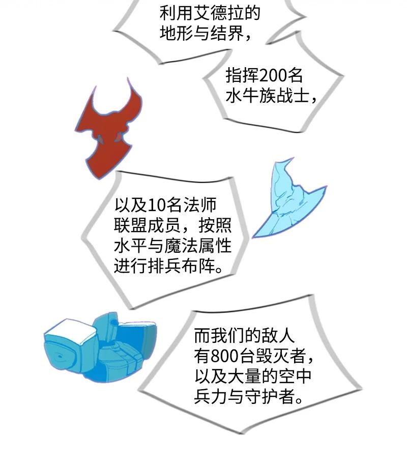 25 共同进退85