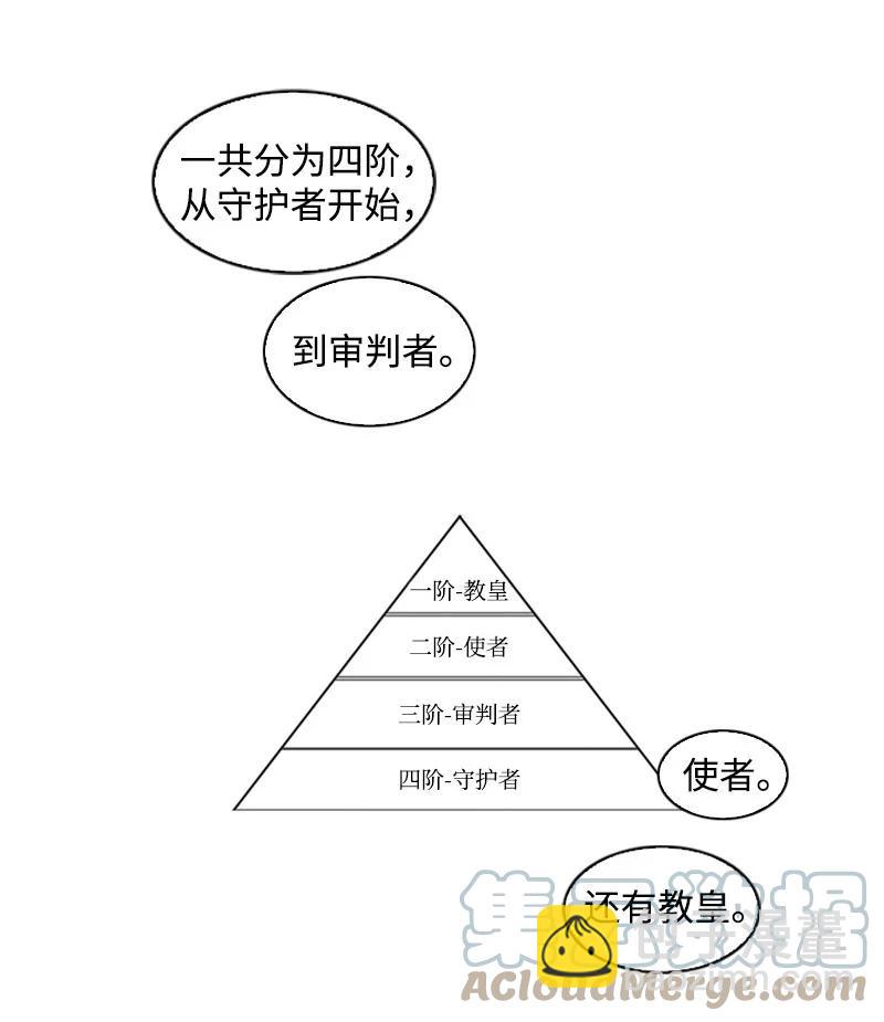 39 向路赫尔前进32