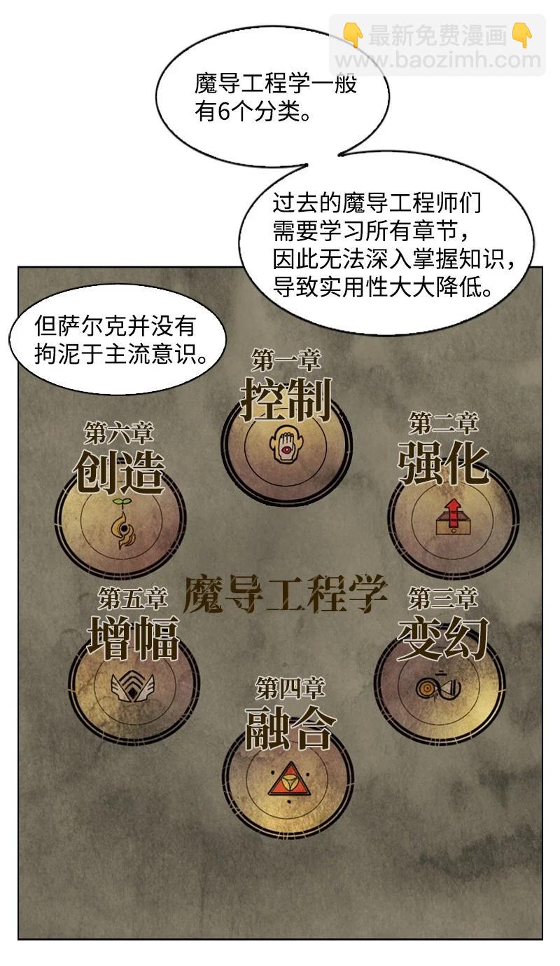39 向路赫尔前进38