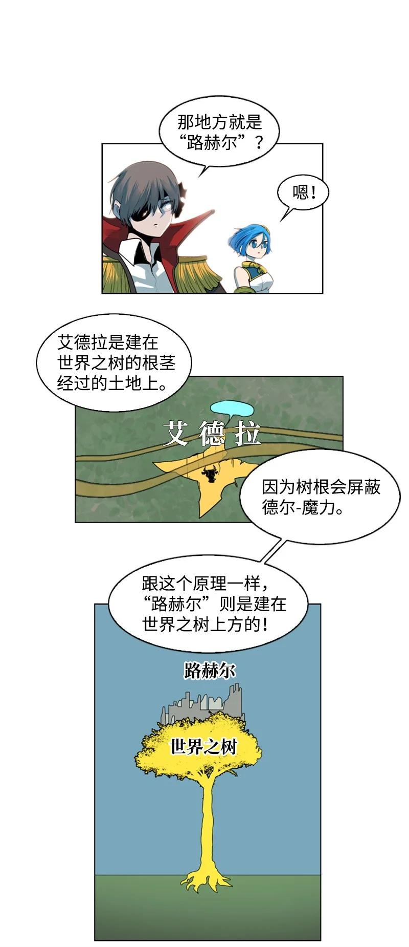 39 向路赫尔前进57