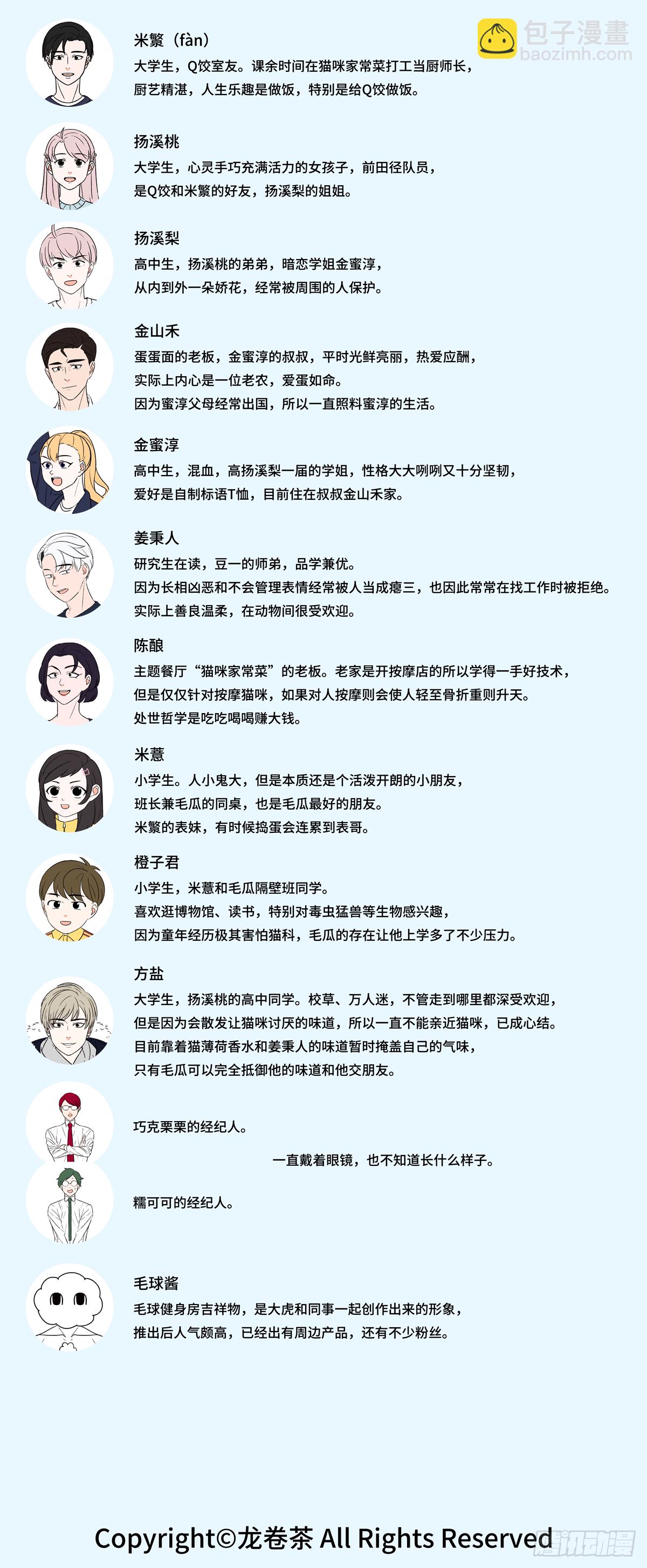 角色介绍+01~081