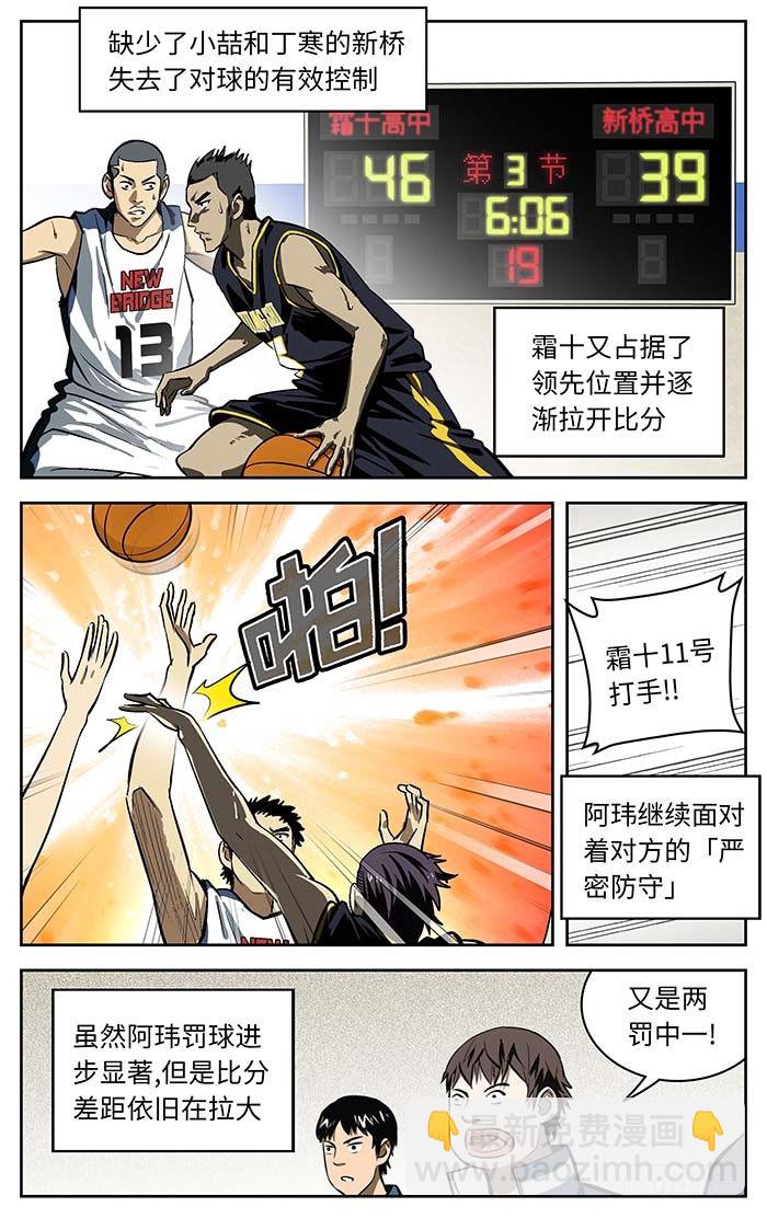 75.就这样而已？4