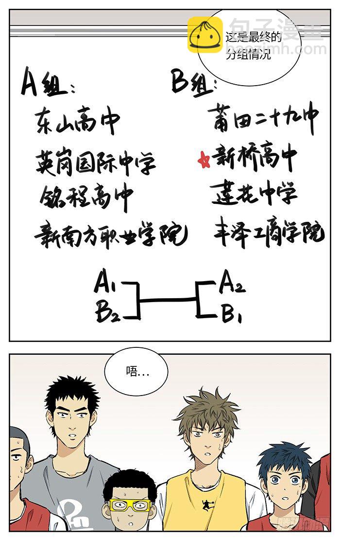 126.分组 .5