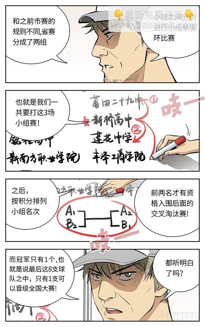 126.分组 .6
